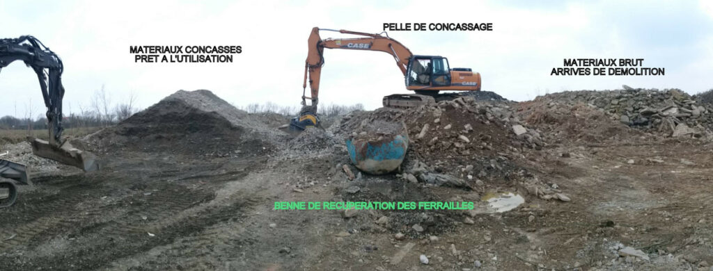 cycle-de-vie-pierre-explication Concassage de matériaux